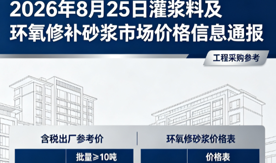 轮台2026年8月25日灌浆料及环氧修补砂浆市场价格信息通报